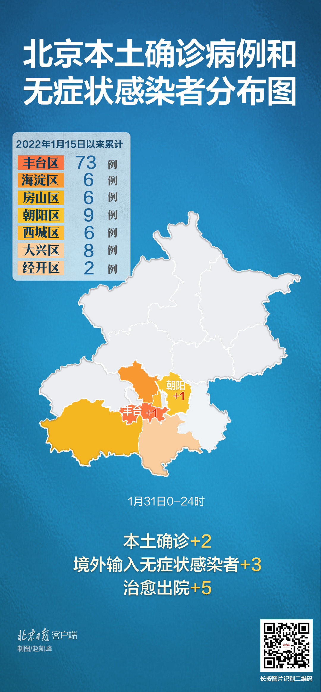 「北京可控范围内病例还会确诊」〃北京疫情可控-第1张图片