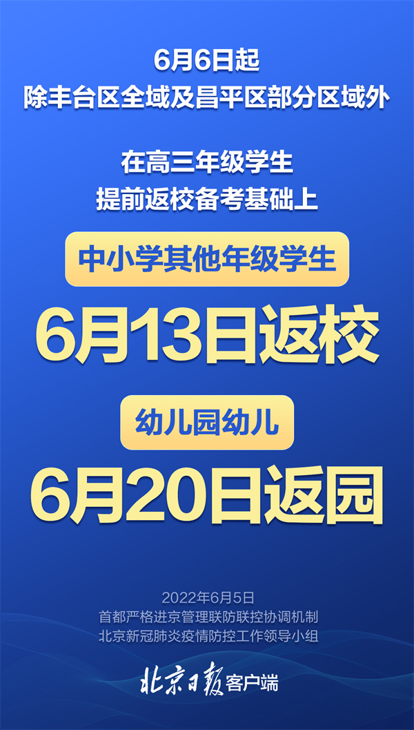 【北京疫情查询/北京疫情状态查询】-第3张图片