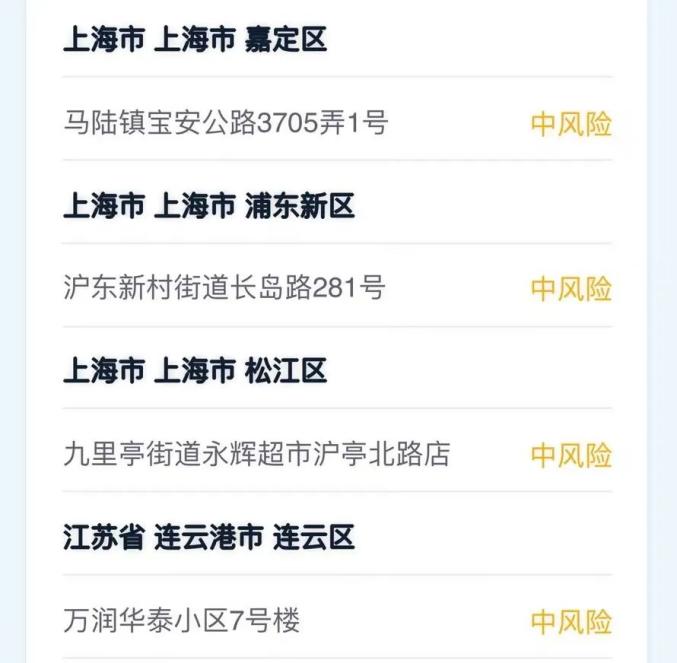 “最新疫情风险地区表” 最新疫情风险等级地区名单表？-第2张图片