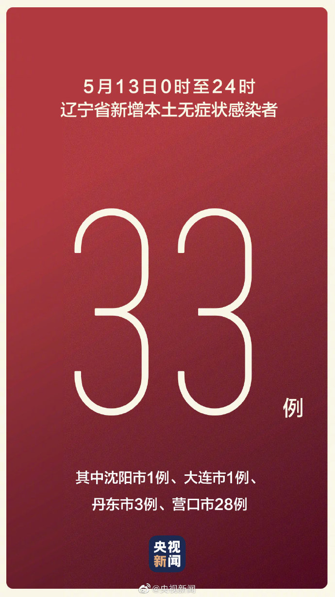 内蒙古22日新增47例本土确诊︰(内蒙古昨日新增本土32例确诊)-第2张图片