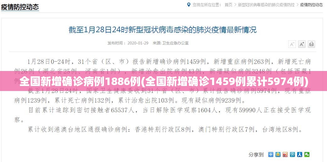 31省区市新增境外输入9例︰(31省区市新增境外输入确诊10例)-第2张图片