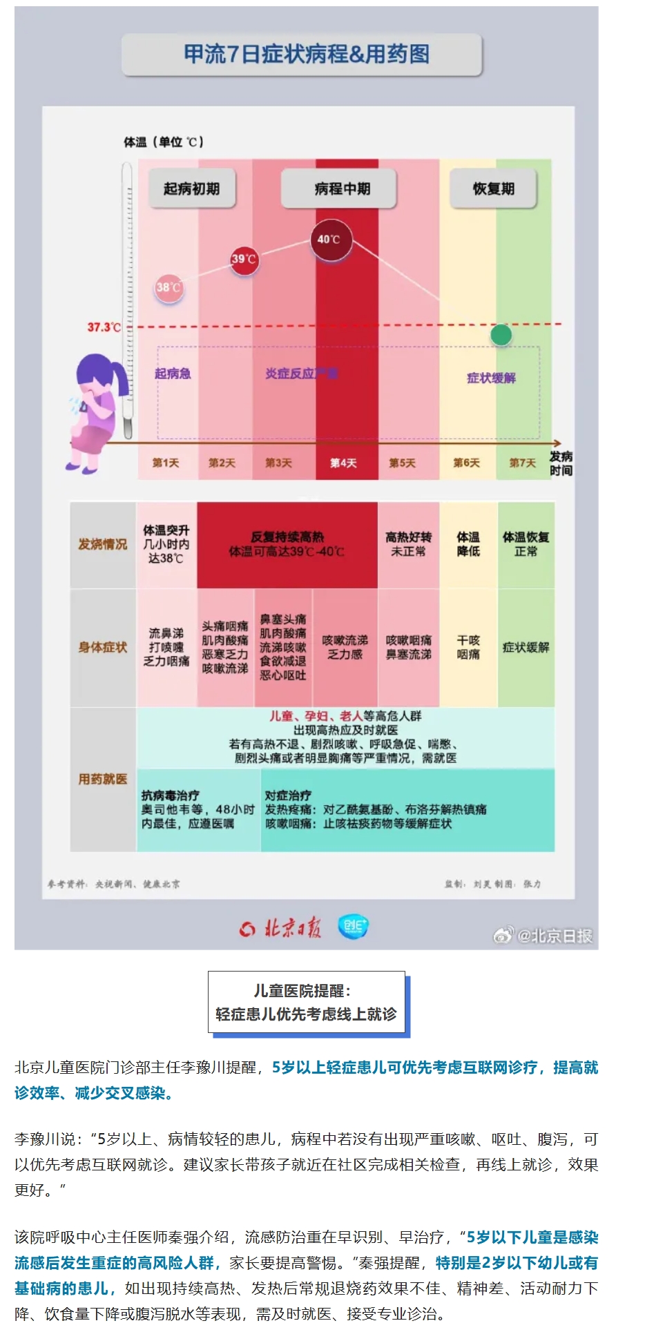 【疫情最新消息多少例了/疫情最新一览表】-第2张图片