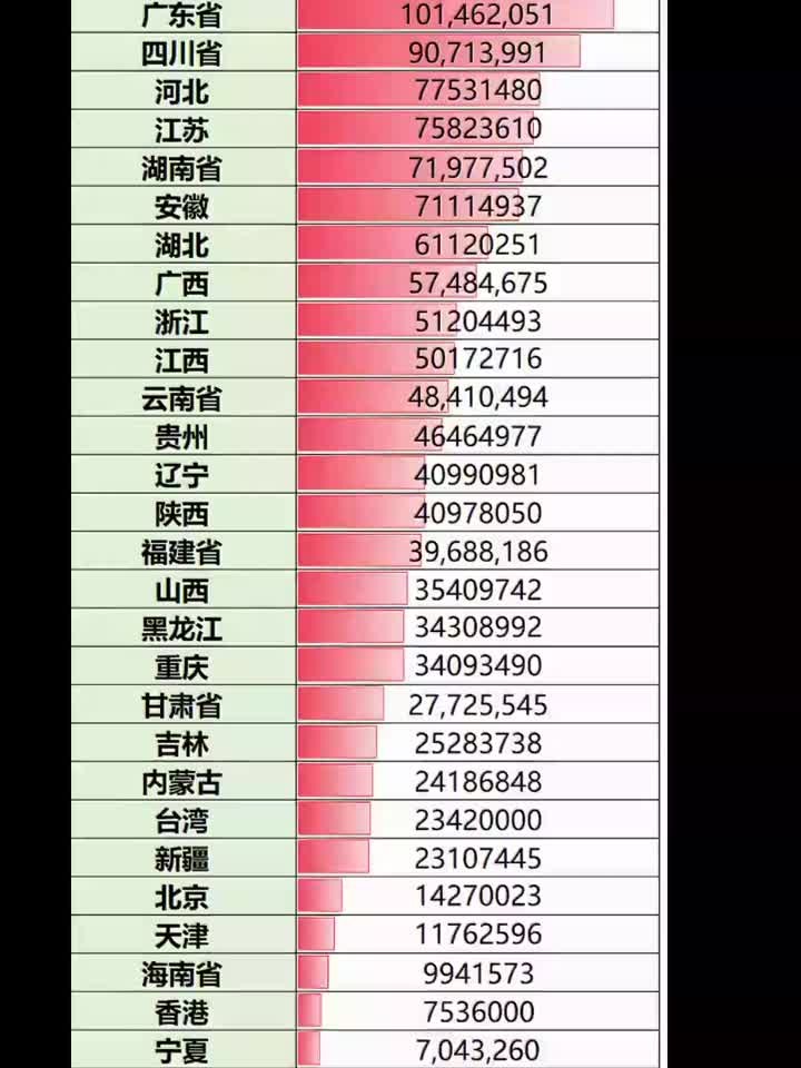 31省区市新增本土2例.31省新增本土23例-第2张图片