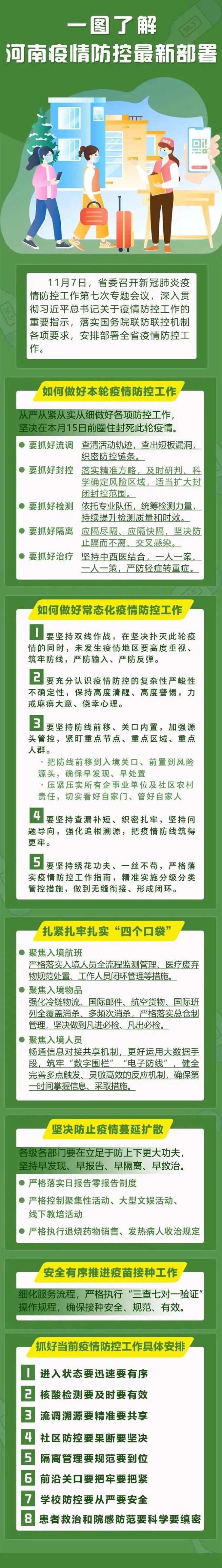 “广东增本土确诊7例、无症状20例” 广东新增本土确诊病例1例无症状感染者5例？-第3张图片