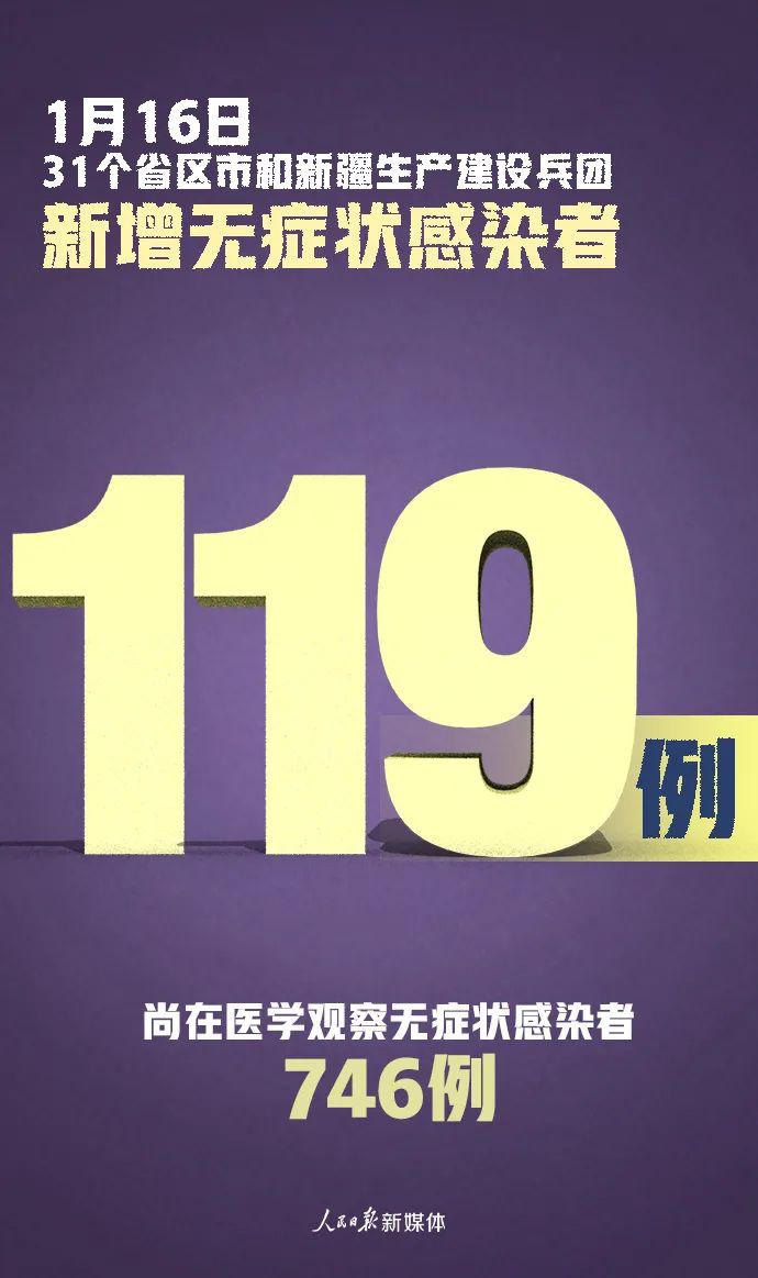 31省区市新增确诊16例-31省区市新增确诊16例均为境外输入-第2张图片
