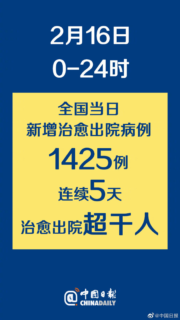 全国今日最新疫情-全国今日最新疫情情况-第3张图片
