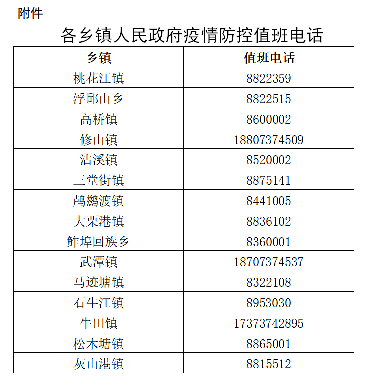 辽宁3地紧急寻找密接人员,辽宁寻找密切接触者-第2张图片