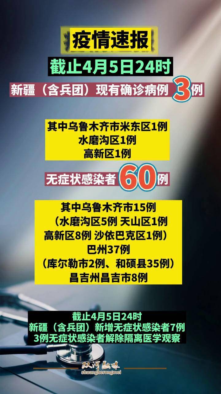 【9日山西疫情速报/山西疫情1月9日】-第1张图片