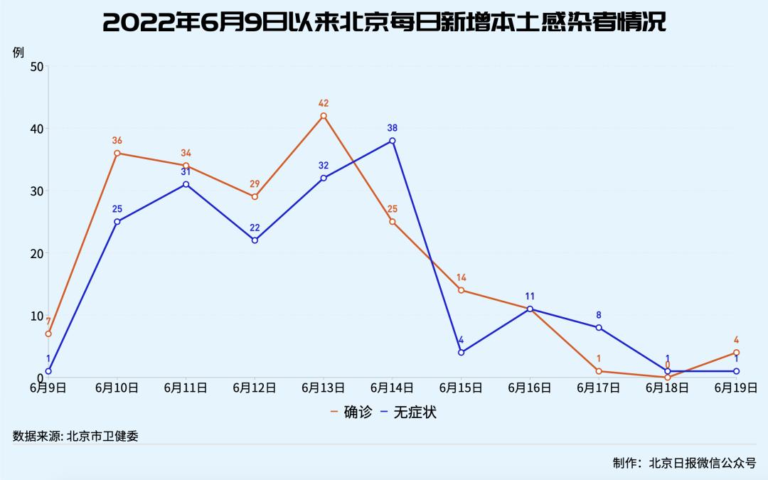“西安疫情最近情况” 西安疫情速报最新？-第2张图片