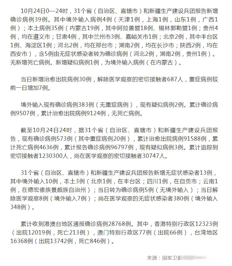 “黑龙江绥化市累计确诊92例” 黑龙江绥化2例确诊病例治愈出院？-第1张图片