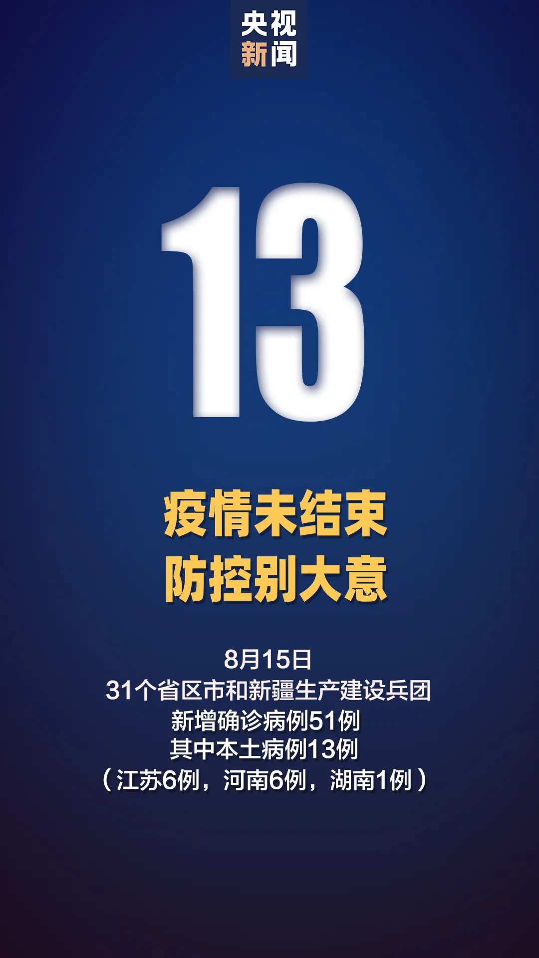 31省增本土124例〃31省份增33例 本土6例-第1张图片