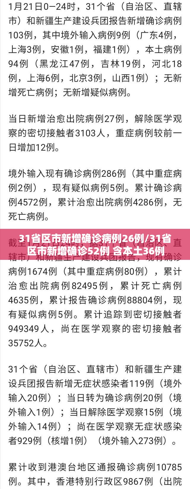 “上海确诊病例” 上海确证病例？-第3张图片