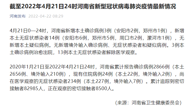 “江西新增本土确诊14例” 江西新增本土病例1例？-第3张图片