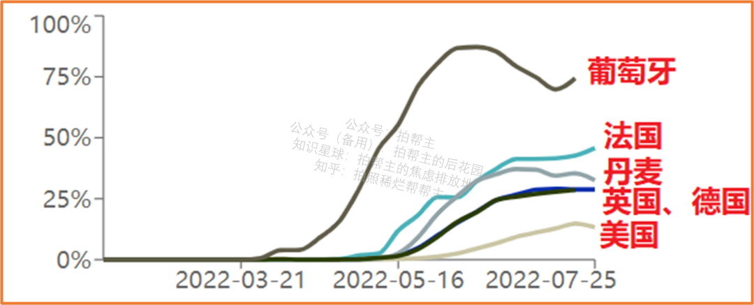周口太康本轮疫情病毒为奥密克戎〃周口市太康县新增病例-第3张图片