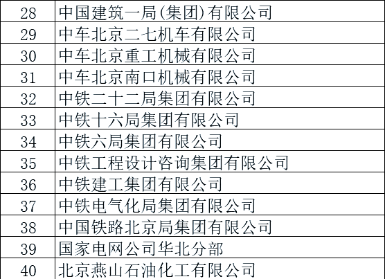 “31省增17例本土确诊在北京等7省份	” 31省新增确诊12例北京？-第2张图片