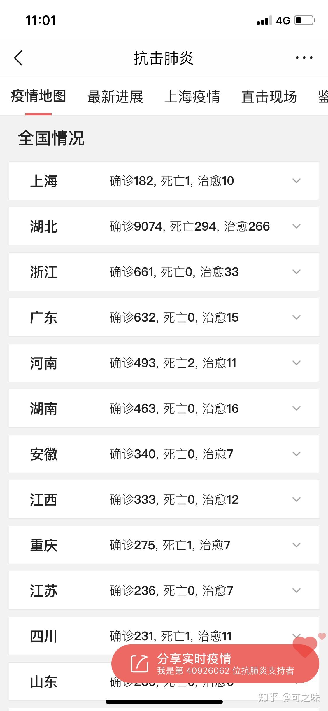 “31省区市新增确诊103例本土88例” 31省区市新增确诊11例本土1例？-第2张图片