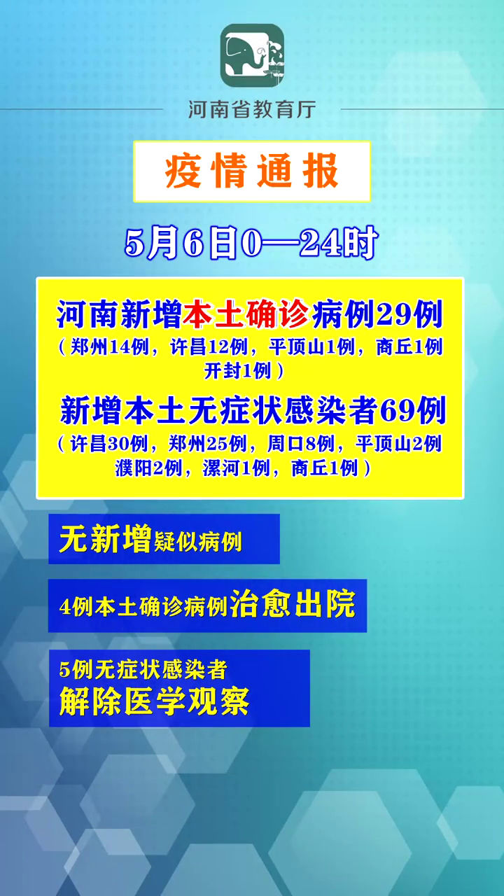 “河南增3例感染者	” 河南新增3例病例是什么情况？-第2张图片