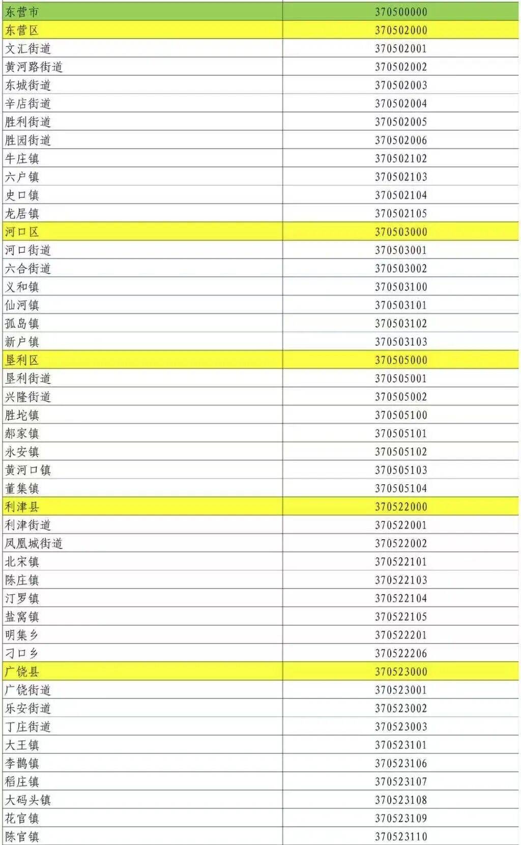 31省区市新增本土确诊55例.31省区市新增确诊15例 含本土6例-第1张图片