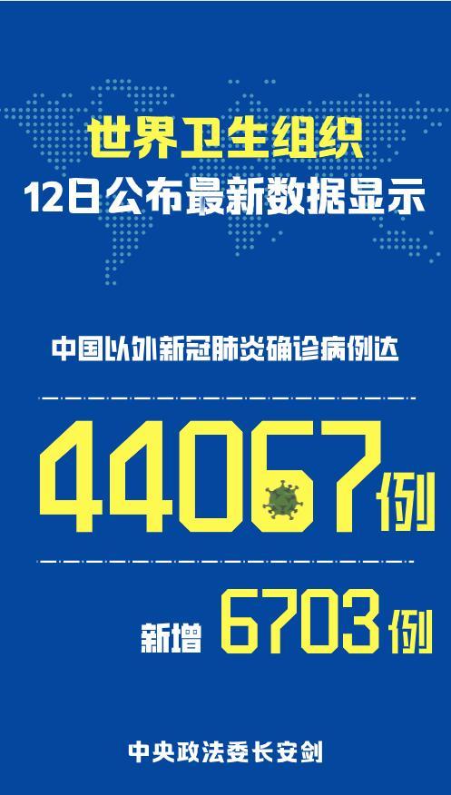 “31省新增7例确诊均为境外输入” 31省区市新增6例确诊均为境外输入？-第3张图片