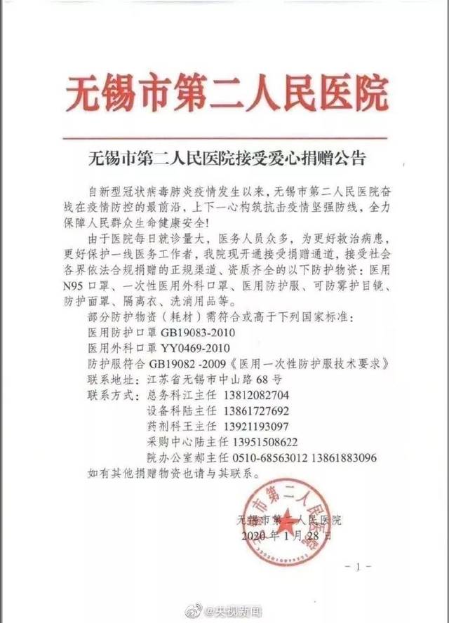 苏州新冠疫情最新消息.苏州新冠肺炎最新情况-第2张图片