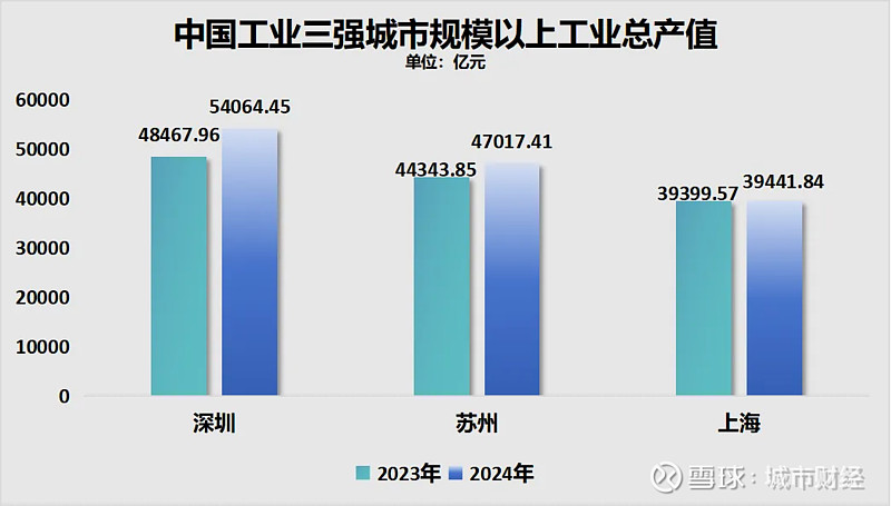 「现在疫情最严重的有几个地方城市」〃现在疫情最严重的几个地区-第3张图片