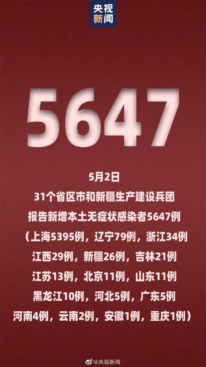 辽宁新增7例本土确诊-辽宁新增7例本土确诊8例本土无症状-第3张图片