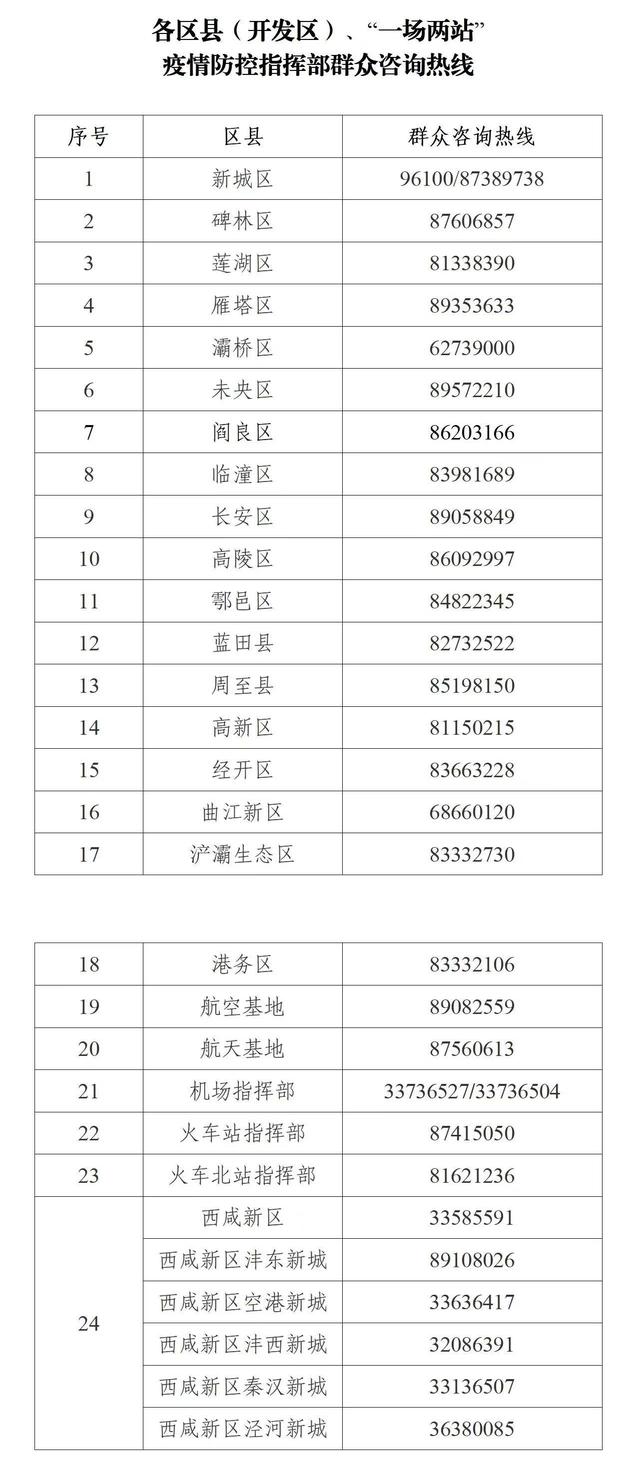 “4省现北京关联病例” 北京输入关联病例怎么传染上的？-第3张图片