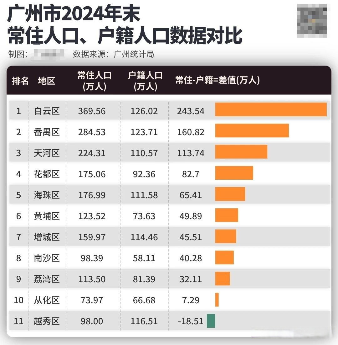 「广东昨日新增本土确诊8例」〃广东昨日新增4例本土确诊病例,均为广州报告-第2张图片