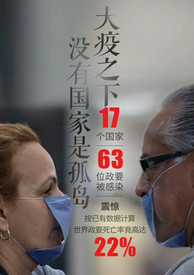 【美国新冠肺炎确诊数超154万/美国新冠肺炎确诊病例超159万】-第3张图片