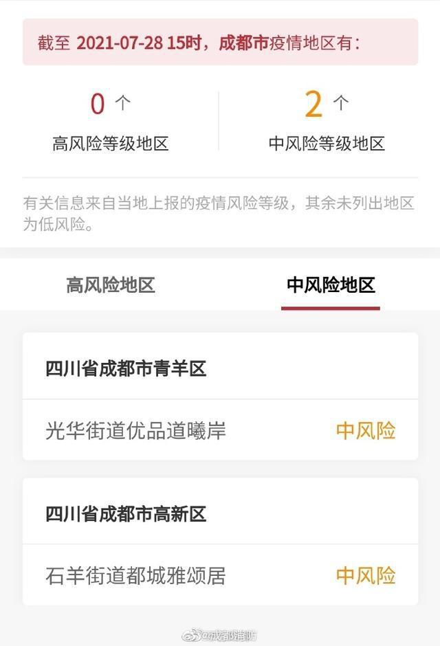 扬州5地调整为中风险〃扬州新增5处中风险地区-第2张图片