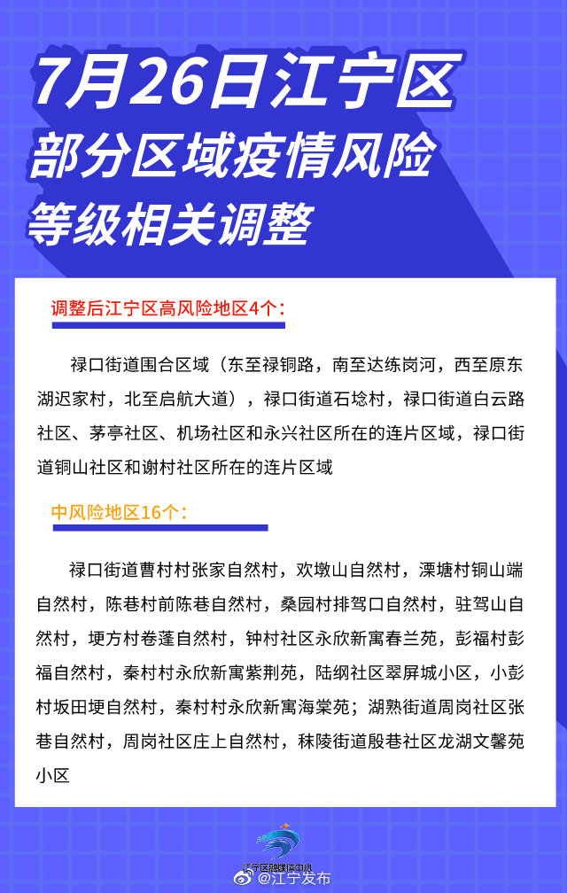 【中风险地区已有39个/中风险地区49个】-第2张图片