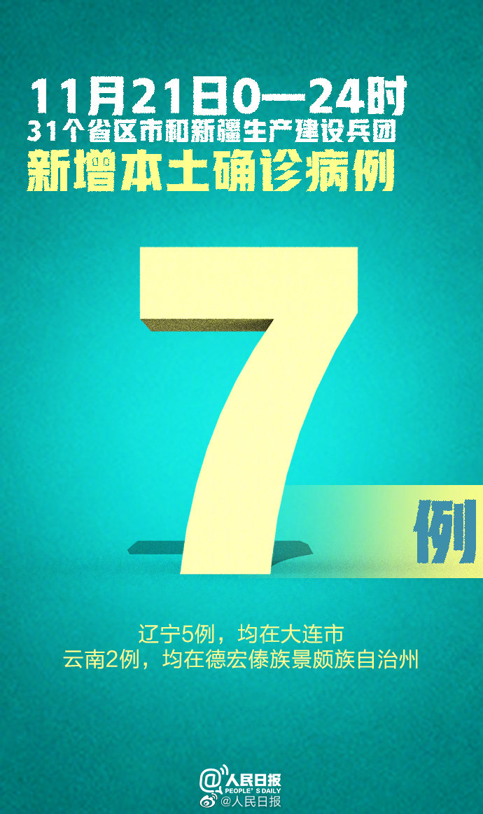 “宁波新增本土确诊7例	” 宁波新增11例？-第2张图片