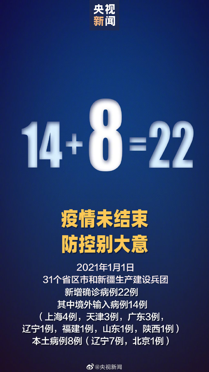 “沈阳疫情最新数据消息	” 沈阳疫情最新数据消息2021？-第3张图片