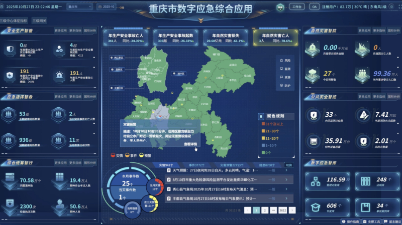 重庆中风险地区-重庆中等风险区-第2张图片